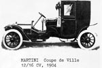 Martini 1904